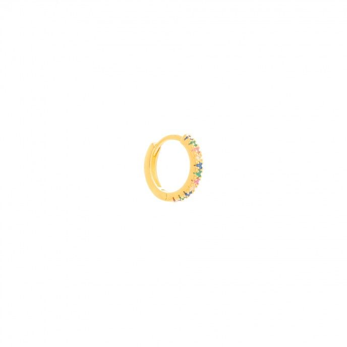 ARO CIRCONITAS