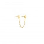 Gold Plated